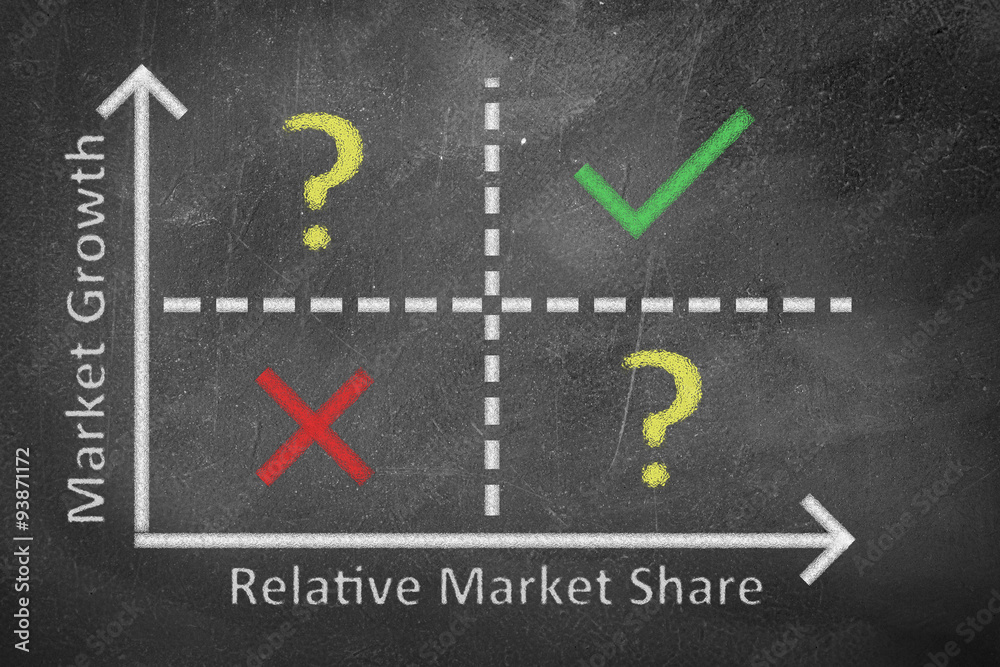 Chalkboard Matrix Chalkboard Matrix