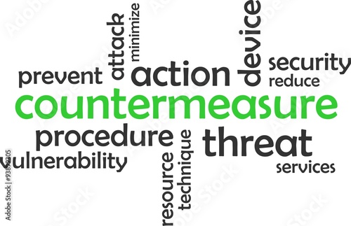 word cloud - countermeasure