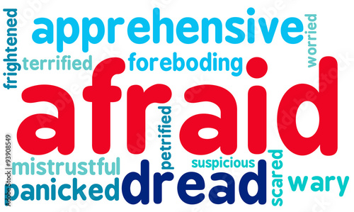 Afraid Word Cloud