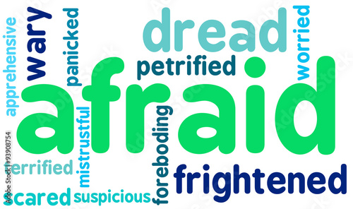 Afraid Word Cloud