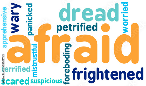 Afraid Word Cloud