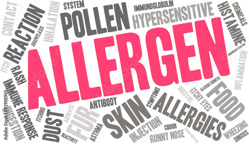 Allergen Word Cloud