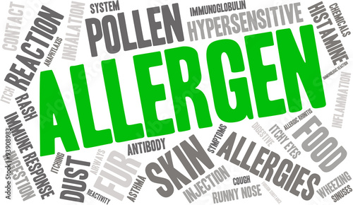 Allergen Word Cloud