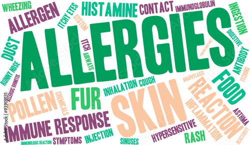 Allergies Word Cloud