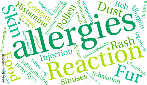 Allergies Word Cloud