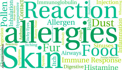 Allergies Word Cloud