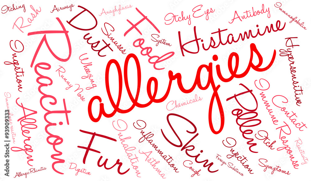 Allergies Word Cloud Allergies Word Cloud