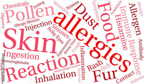 Allergies Word Cloud
