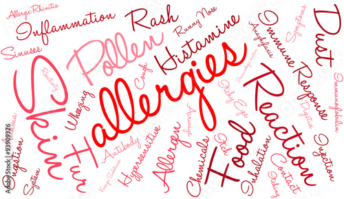 Allergies Word Cloud