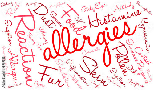 Allergies Word Cloud