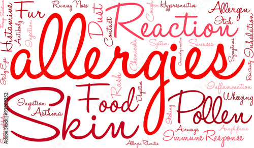 Allergies Word Cloud