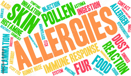Allergies Word Cloud