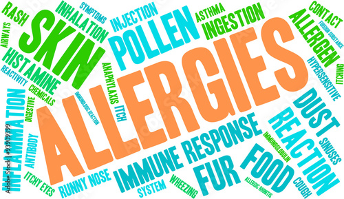 Allergies Word Cloud