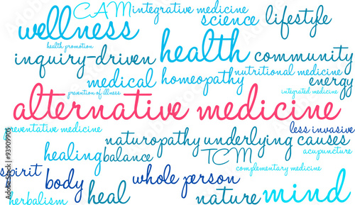 Alternative Medicine Word Cloud
