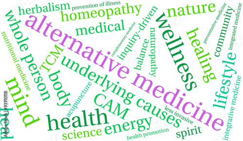 Alternative Medicine Word Cloud
