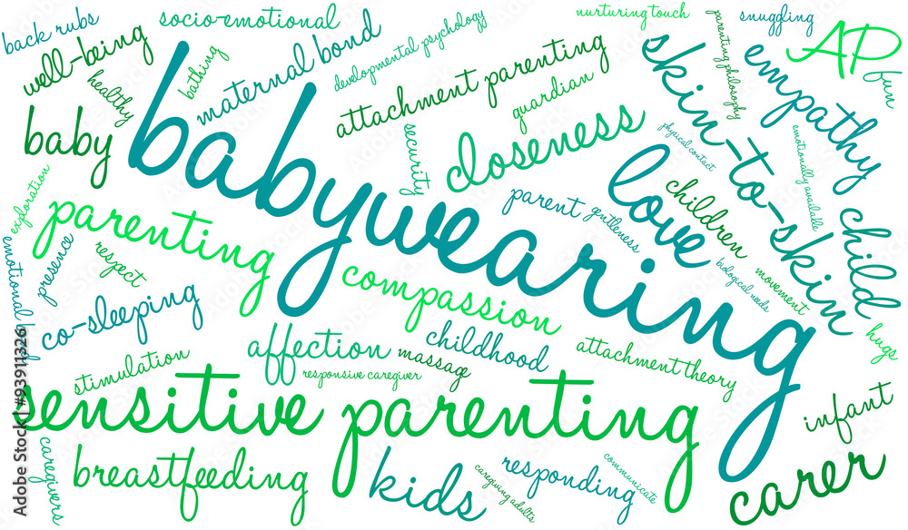 Baby Wearing Word Cloud