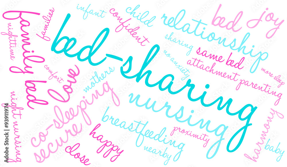 Bed-Sharing Word Cloud Bed-Sharing Word Cloud