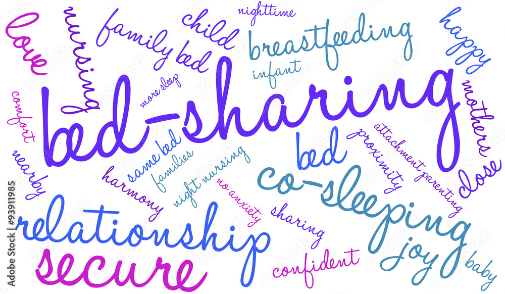 Bed-Sharing Word Cloud