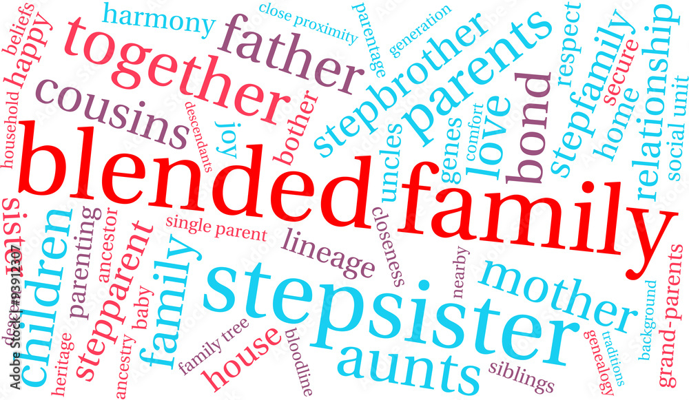 Blended Family Word Cloud Blended Family Word Cloud