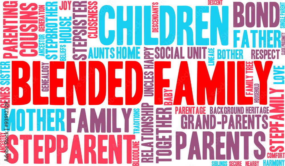Blended Family Word Cloud Blended Family Word Cloud