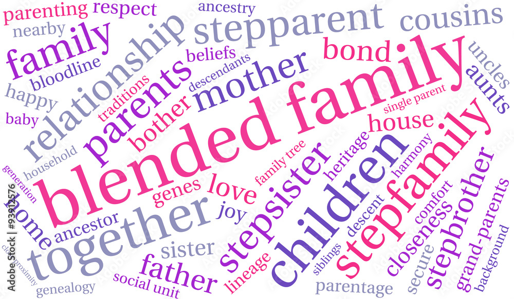 Blended Family Word Cloud Blended Family Word Cloud