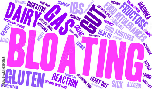 Bloating word cloud on a white background