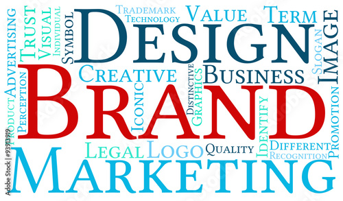 Wallpaper Mural Brand Word Cloud Torontodigital.ca