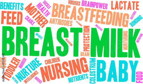 Breast Milk Word Cloud