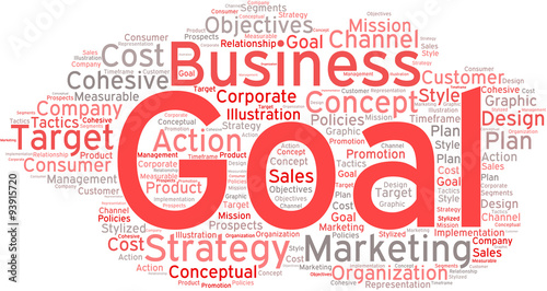 Business Goal Word Cloud