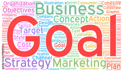 Business Goal Word Cloud