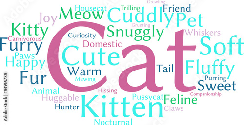Cat Word Cloud