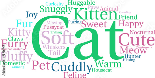 Cat Word Cloud