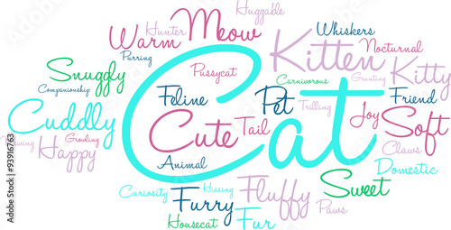 Cat Word Cloud