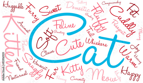 Cat Word Cloud