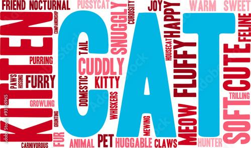 Cat Word Cloud