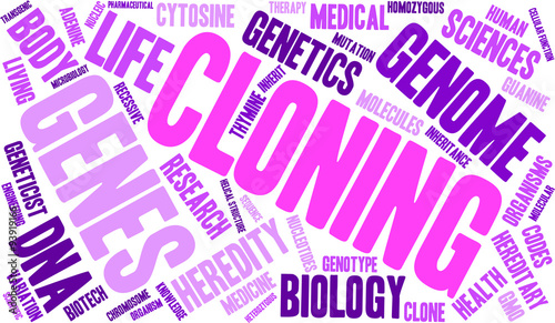 Cloning Word Cloud