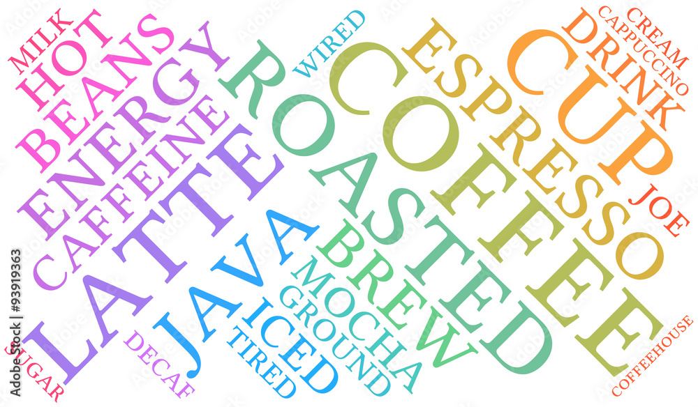 Coffee Word Cloud