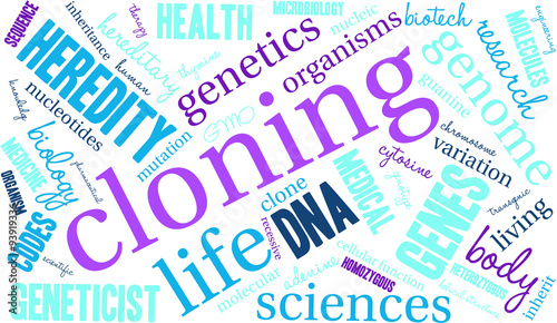 Cloning Word Cloud