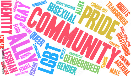 Community LGBT Word Cloud