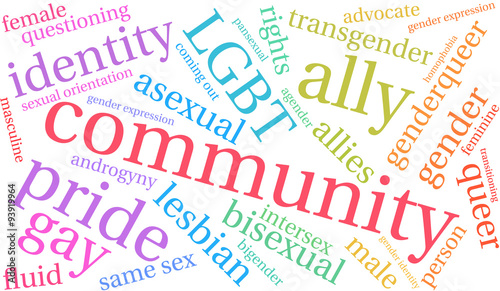 Community LGBT Word Cloud
