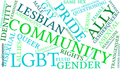 Community LGBT Word Cloud