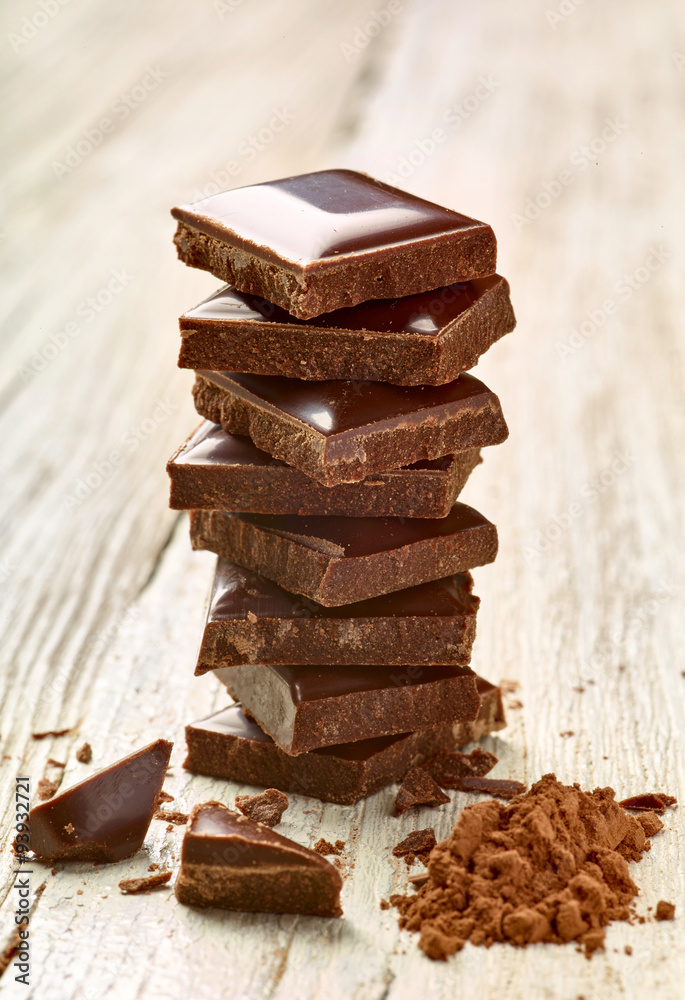 Chocolate sweets sales