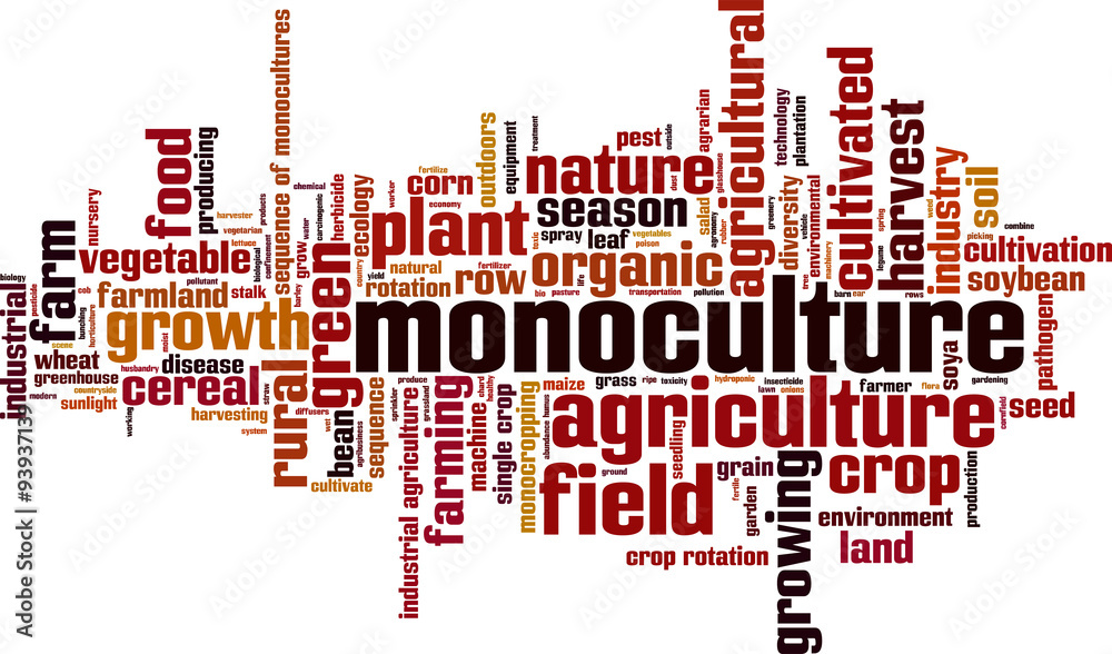 Monoculture word cloud concept. Vector illustration Monoculture word cloud concept. Vector illustration