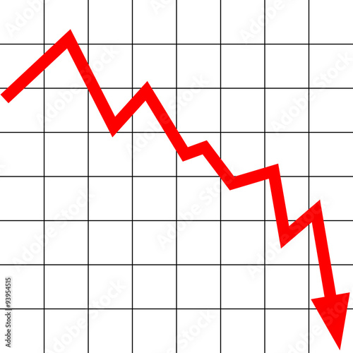 graph decline
