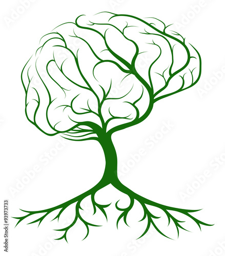 Brain Tree