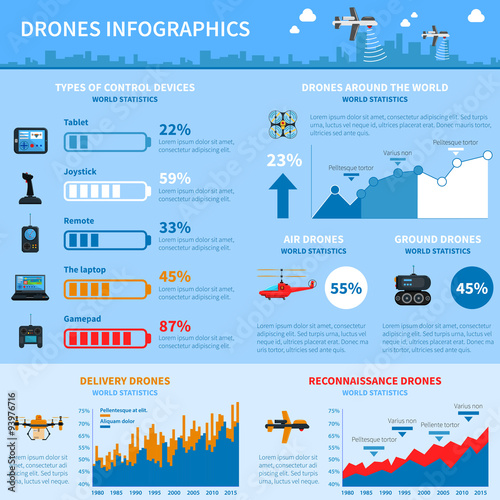 Drones applications infographic chart layout 