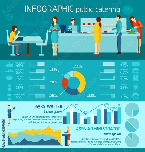 Infographic Public Catering