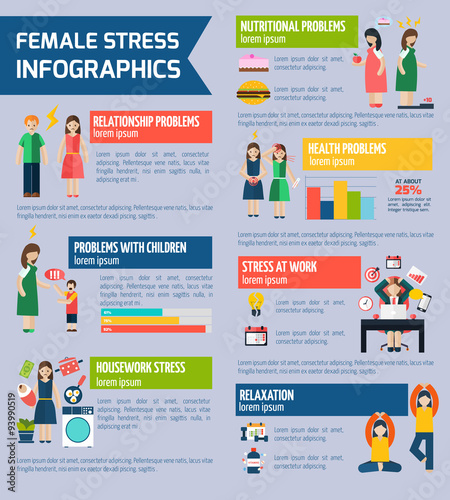 Female stress and depression infographic report 