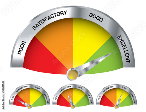 Performance indicator