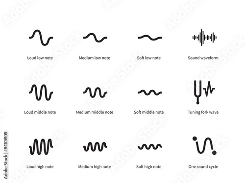 Sound waves set icons on white background.